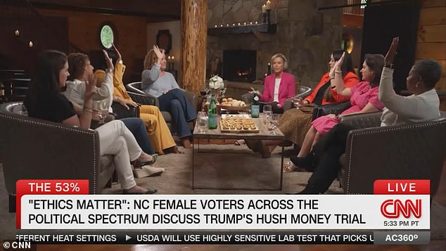 Undecided Female Voters in North Carolina Voice Firm Opposition to Trump’s Presidency During CNN Focus Group