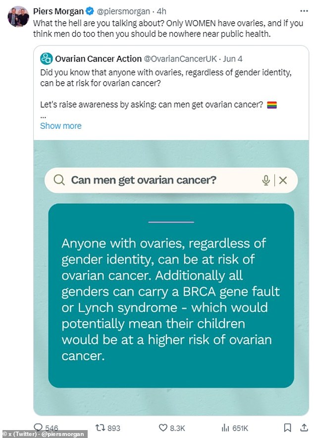 Controversy Erupts as Ovarian Cancer Charity Faces Criticism Over Inclusive Messaging