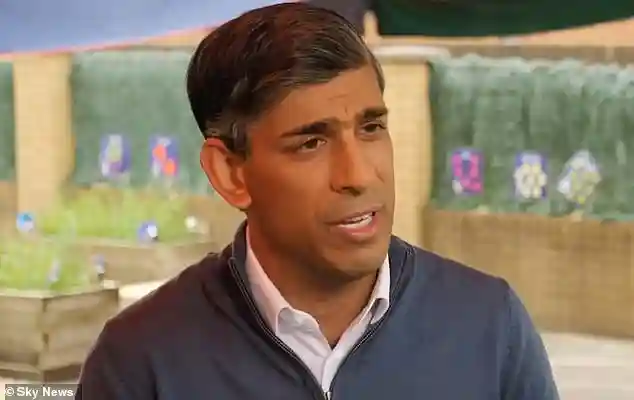 Rishi Sunak Faces Backlash and Issues Apology for Early Departure from D-Day Commemorations”