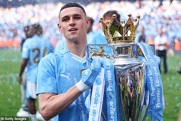 Phil Foden to Become Highest-Paid British Player with New Manchester City Contract