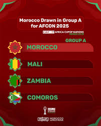 Morocco Hosts the Exciting 2025 Africa Cup of Nations Draw and Reveals Six Competitive Groups for Teams Across the Continent