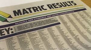 South Africa Prepares for 2024 Matric Results Release on January 13th as Students Await Their Fate Across the Nation