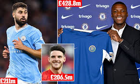 Premier League clubs break spending records as over £2 billion flows into transfer market across England