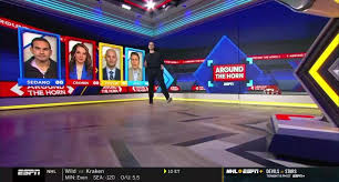 ESPN Announces Final Episode of Around the Horn After 23 Years of Iconic Sports Debate Shows