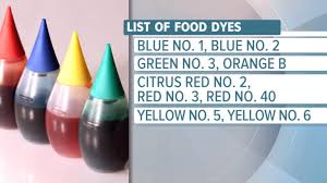 Dr Marty Makary leads FDA effort to remove synthetic dyes like Red 40 and Blue 1 from America’s food supply and promote natural alternatives