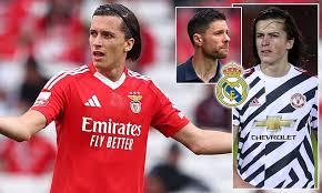 Real Madrid opens talks with Benfica to sign former Manchester United academy star Álvaro Carreras in Portugal ahead of Club World Cup
