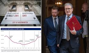 Whitehall spends £27 million on diversity and inclusion roles while ministers plan mass job cuts across the UK Civil Service