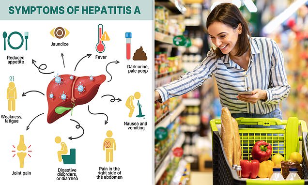 UK Health Security Agency investigates growing hepatitis A infections after interviews reveal common food link among patients