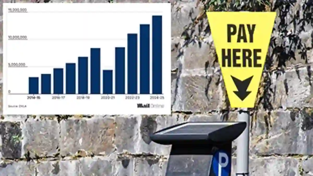 UK Private Parking Companies Issue Nearly 40,000 Daily Fines While DVLA Earns Nearly £100,000 Every Day from Driver Data Requests