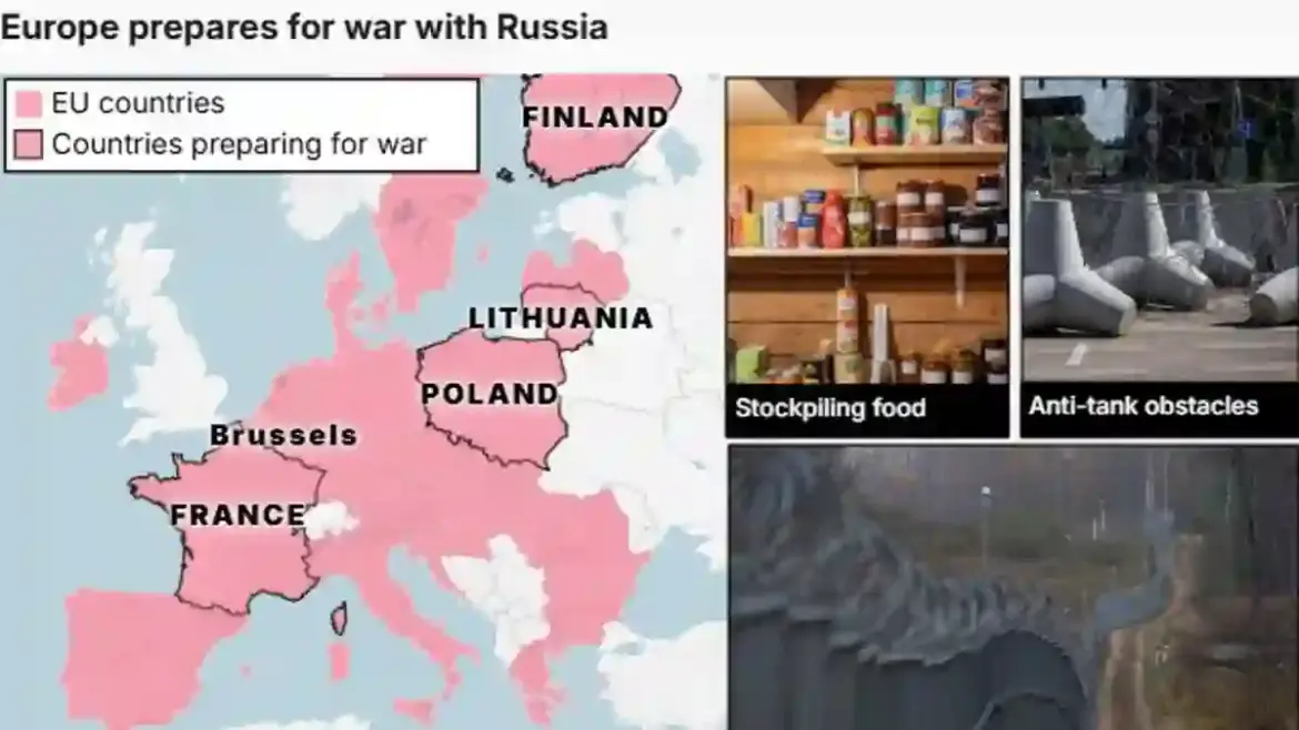 European Countries Reinforce Borders with Swamplands and Minefields to Deter Potential Russian Invasion