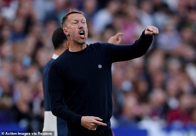 Graham Potter declares interest in managing Sweden national football team after Jon Dahl Tomasson sacking following Kosovo defeat