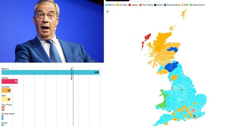 Nigel Farage