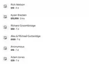 Kyran Bracken Donates Fifteen Thousand Pounds to Support Former Teammate Lewis Moody in the United Kingdom 1 Kyran Bracken Donates Fifteen Thousand Pounds to Support Former Teammate Lewis Moody in the United Kingdom