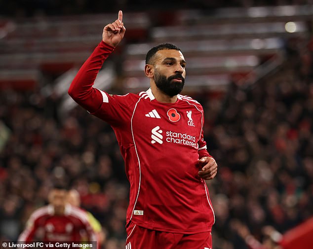 Mohamed Salah reaches his 250th goal as Liverpool defeat Aston Villa at Anfield after Emiliano Martinez gifts him a golden chance