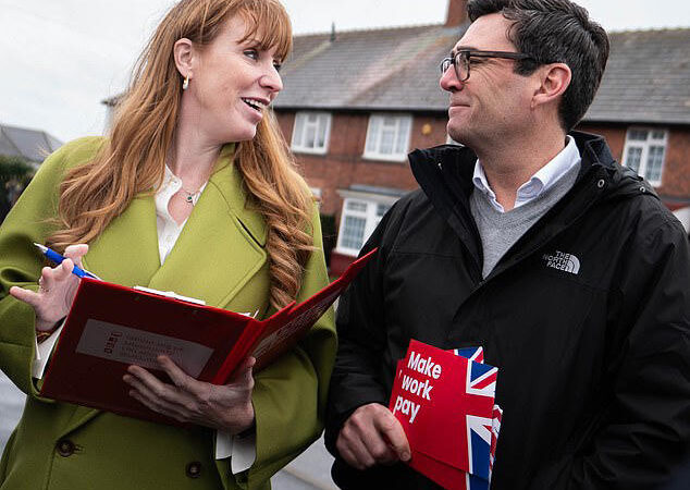 Andy Burnham and Angela Rayner