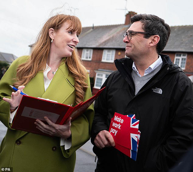 Labour Sources Claim Angela Rayner Will Return as Deputy and Secure Senior Cabinet Role if Andy Burnham Launches Leadership Campaign in Westminster