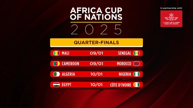 AFCON 2025 quarter-finals
