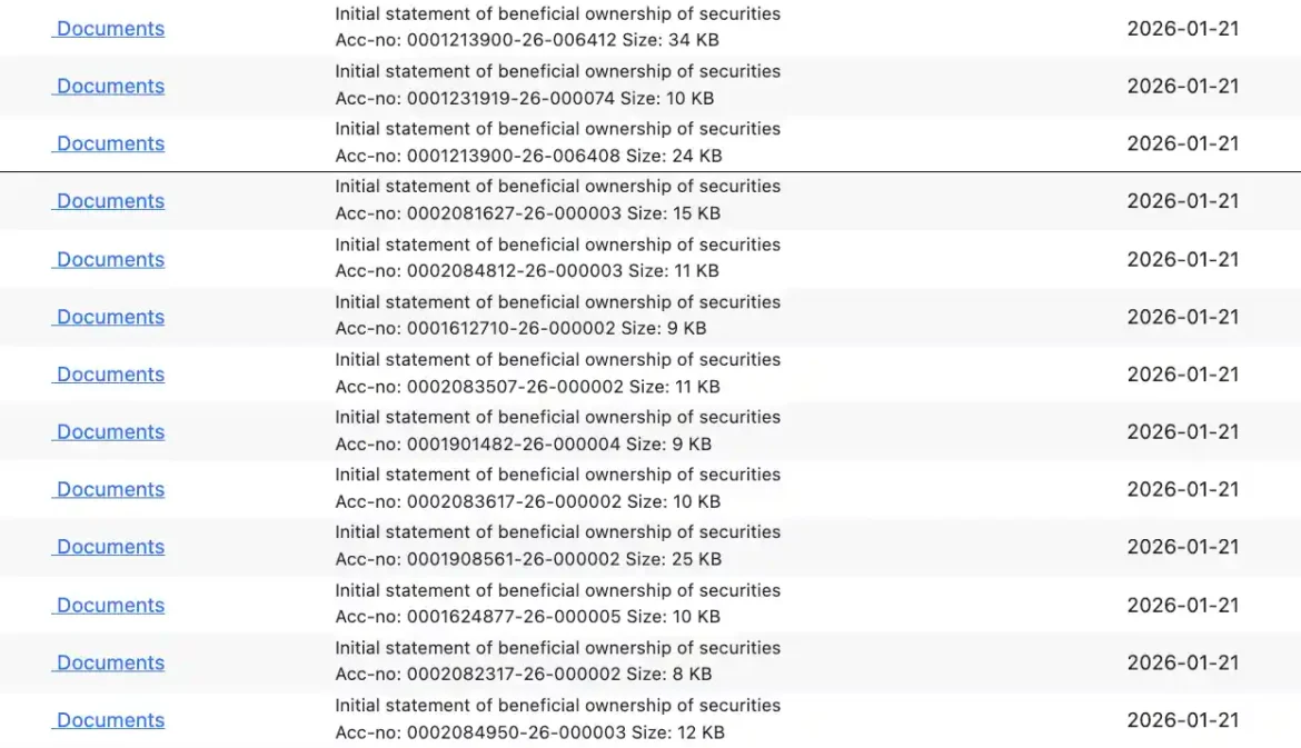 BitGo Holdings prices its initial public offering at eighteen dollars per share ahead of New York Stock Exchange debut