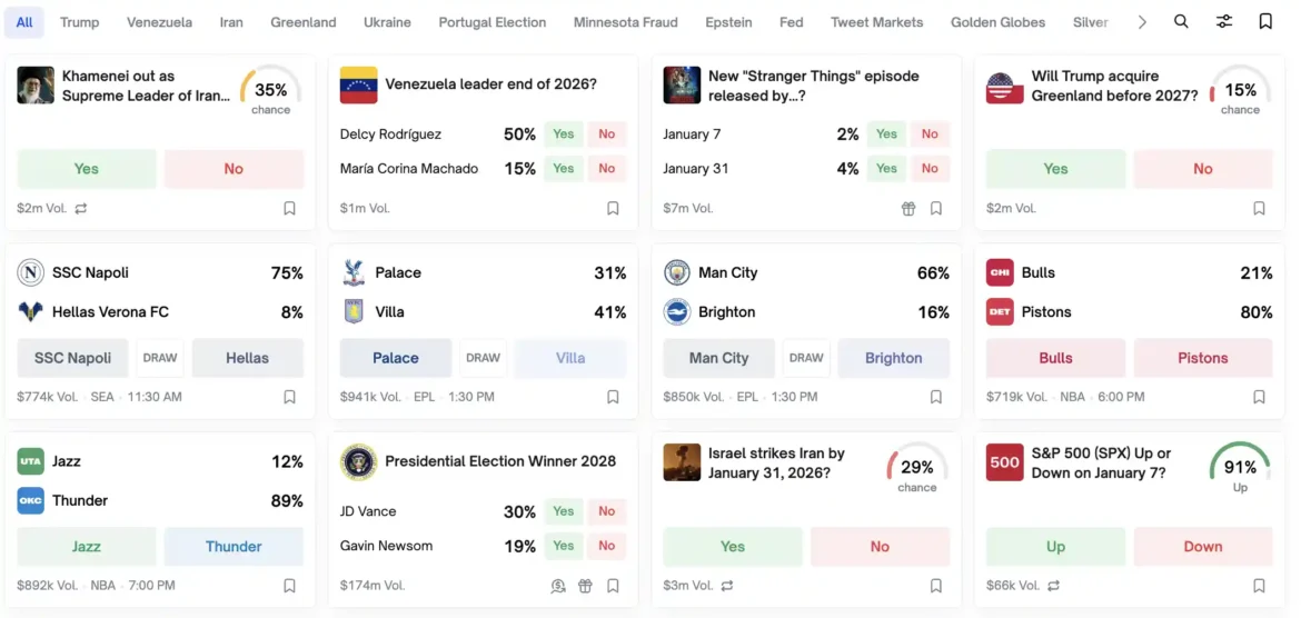 Polymarket Partners with Dow Jones to Bring Real Time Prediction Market Data to Leading Financial Platforms in the United States