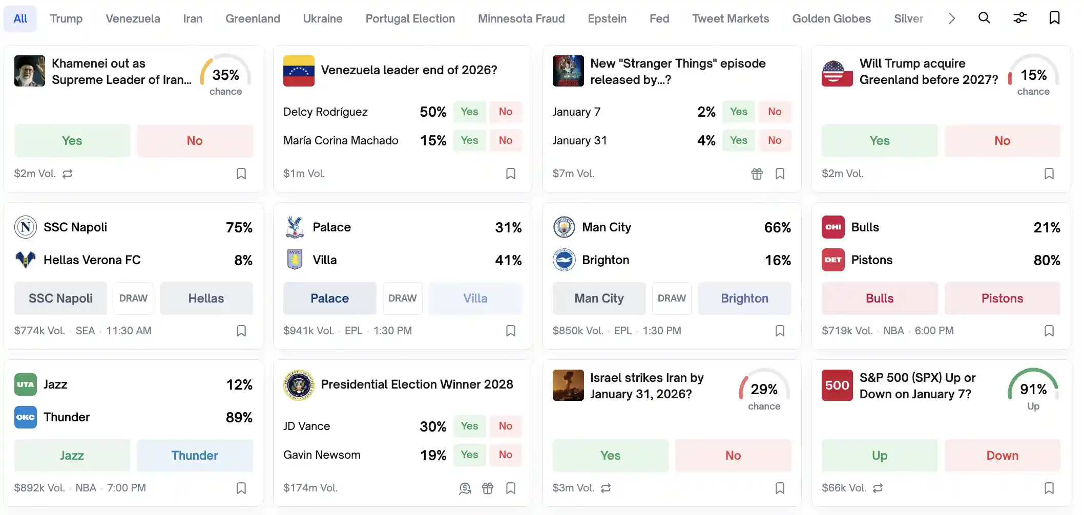 Polymarket Partners with Dow Jones to Bring Real Time Prediction Market Data to Leading Financial Platforms in the United States