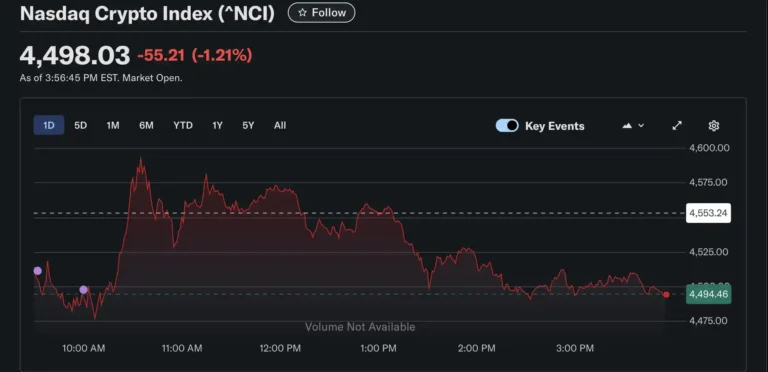 Nasdaq