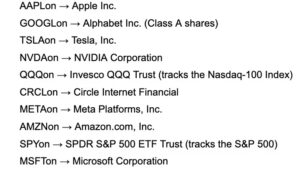 Binance adds Ondo’s tokenized stocks in latest RWA push