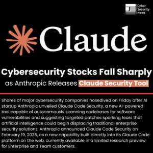 Anthropic Launches Claude Code Security AI Tool and Sends Cybersecurity Company Shares Tumbling in the United States