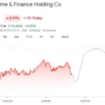 Better Partners With Framework Ventures to Launch $500 Million Mortgage-Backed Token Plan Using Sky Protocol in the United States