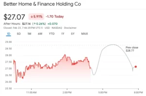 Better Partners With Framework Ventures to Launch $500 Million Mortgage-Backed Token Plan Using Sky Protocol in the United States