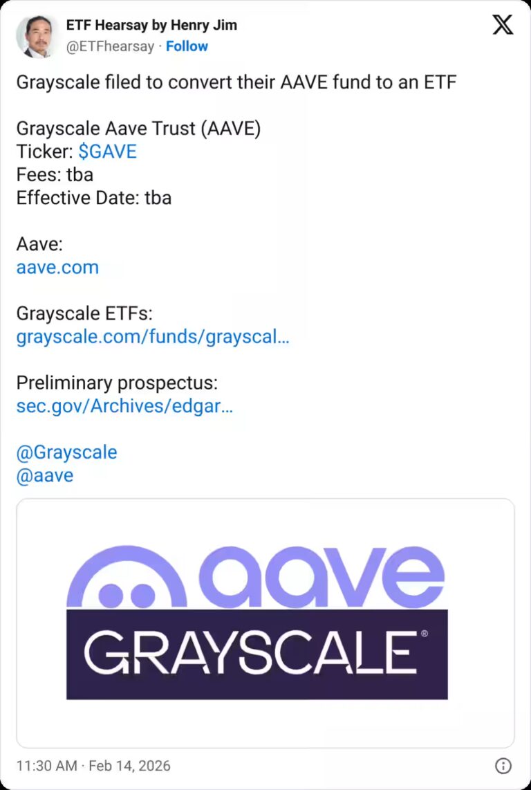 Grayscale files with SEC to convert Aave trust into exchange-traded fund providing U.S. investors regulated access to AAVE tokens