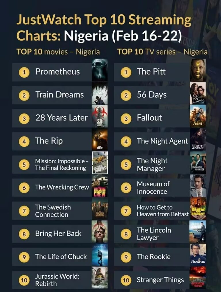 Nigeria Stream