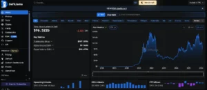 Spark launches new Prime and Institutional Lending platforms to expand DeFi stablecoin access for institutional investors across the United States