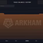 Ethereum co-founder Vitalik Buterin reduces Ether holdings by 17,000 tokens to fund privacy projects from global wallets