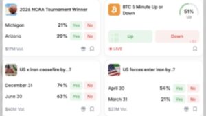 BitGo and Susquehanna unlock institutional access to OTC crypto prediction markets in the United States