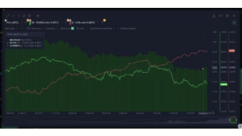 Bitcoin Whales Trigger Massive Selloff While Retail Investors Buy the Dip in Global Crypto Market