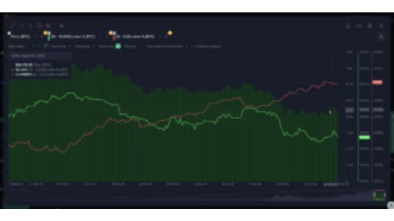 Bitcoin Whales Trigger Massive Selloff While Retail Investors Buy the Dip in Global Crypto Market