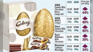 Chocolate Easter Egg