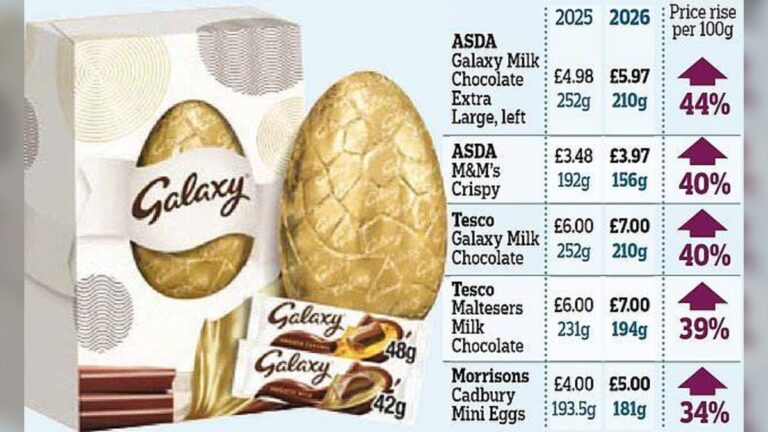 Chocolate Easter Egg