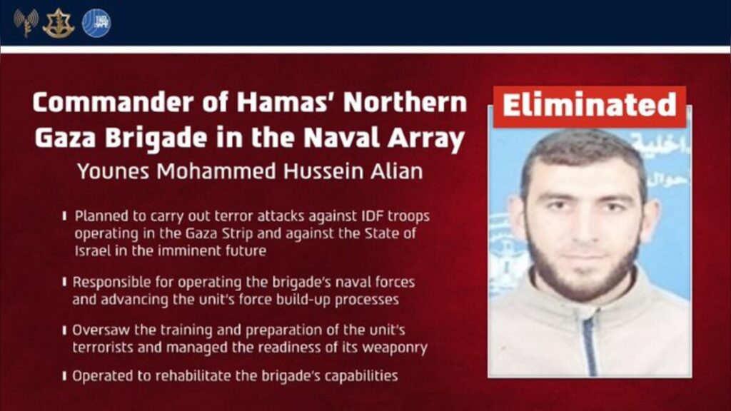 Commander of Hamas’ Northern Gaza Brigade in the Naval Array