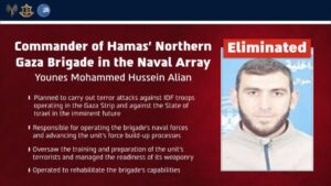 Commander of Hamas’ Northern Gaza Brigade in the Naval Array