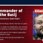 Gholamreza Soleimani