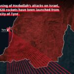 Hezbollah Launches 120 Rockets From Tyre Lebanon as Israel Faces Major Escalation Along Northern Border