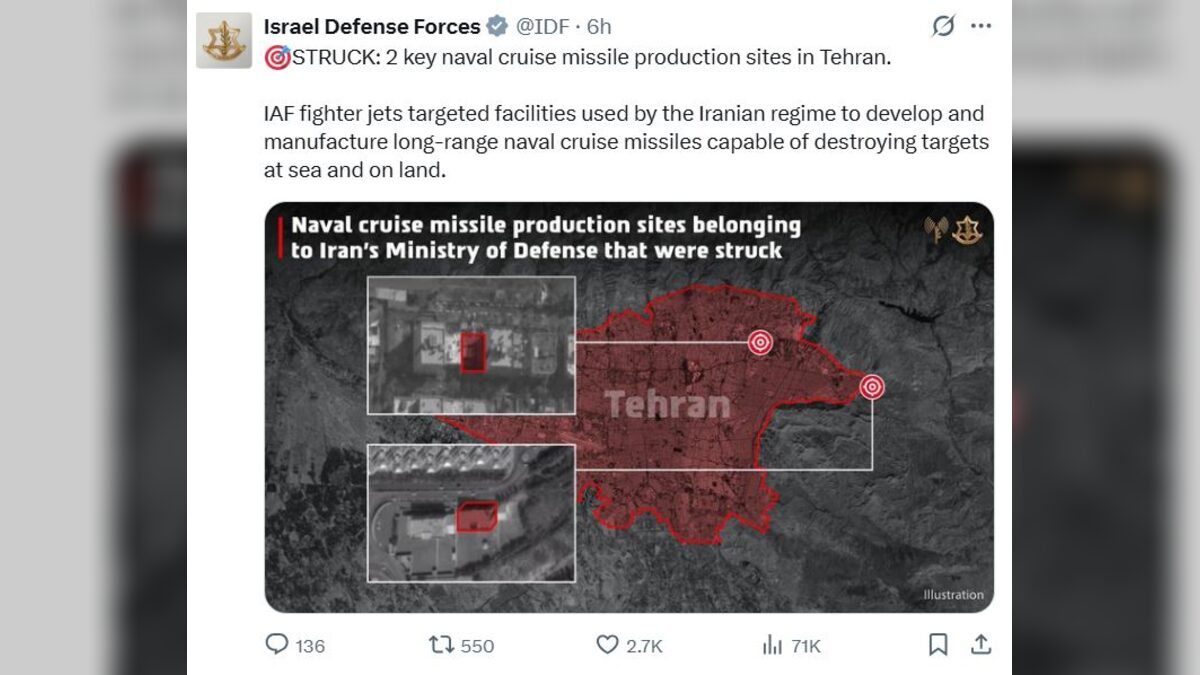 IDF Tweets