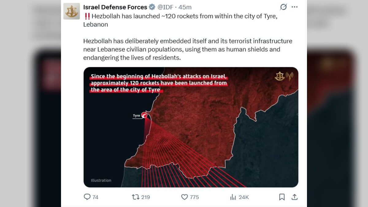 IDF Tweets