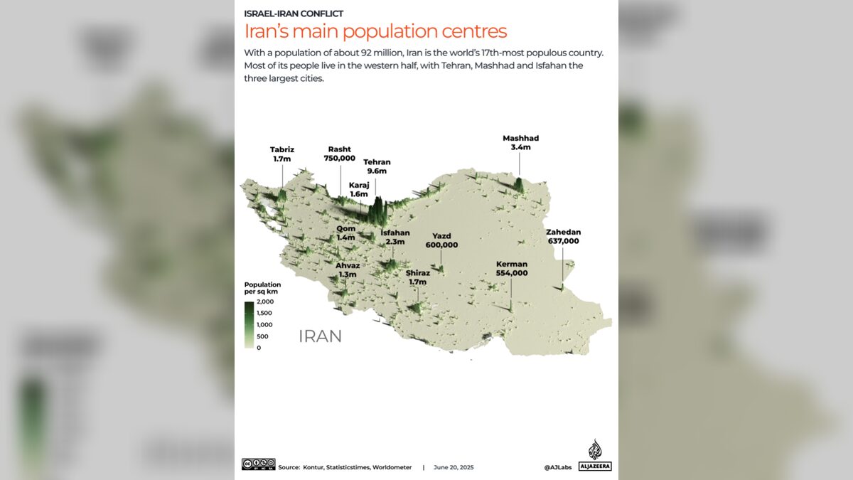 Iran Population Map
