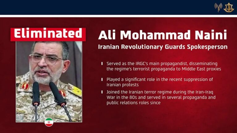 Israel Strikes Iranian Propaganda Chief in Tehran Triggering Regional Tensions