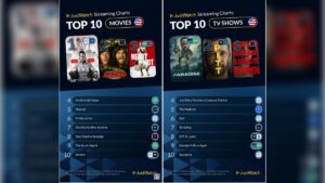 JustWatch Top 10