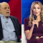 Megyn Kelly Fires Explosive Insult at Mark Levin in U.S. Social Media Clash