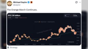 Michael Saylor signals Strategy buys more Bitcoin despite 10 percent losses in US crypto market