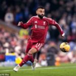 Mohamed Salah targets comeback for FA Cup quarter-final against Manchester City at Etihad Stadium after injury